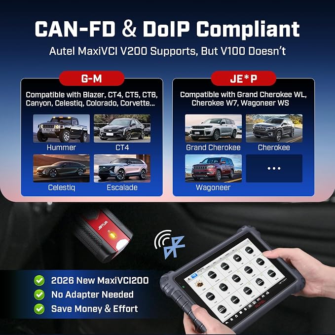 Autel MaxiVCI V200 VCI200 Wireless Dongle: 2026 VCI 200 OBD2 Connector 2.0 of VCI100 V100 Adapter Car Communication Interface for MaxiSys MS906 Pro MS906 Pro-TS S906 MAX KM100 BT608 BT609 ITS600 etc.