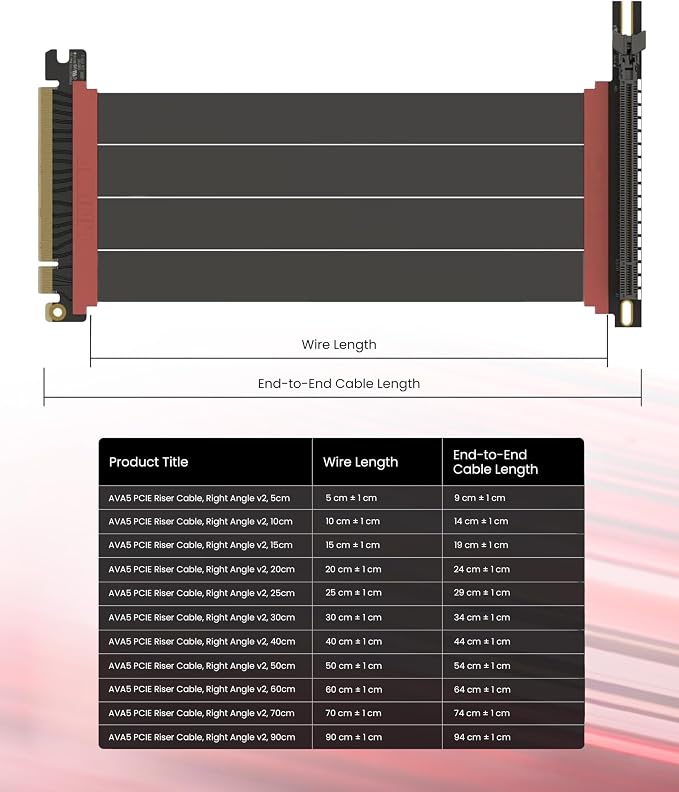 LINKUP PCIE 5.0 Riser Cable | for Vertical GPU Mount | Right Angle | Graphics Card GPU Ready | Usable with PCIe 4.0 & RX 9070/ RTX5090 | 25cm (Total Length: 29cm)