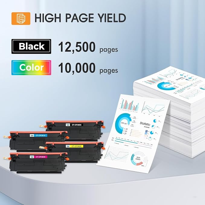 508X 508A M553 Toner Cartridge Set Compatible for HP 508A 508X CF360X CF360A for HP Color LaserJet Enterprise M553 M552 MFP M577 Series M552dn M553dn M553n M553x Printer High Yield New Version 4 Pack