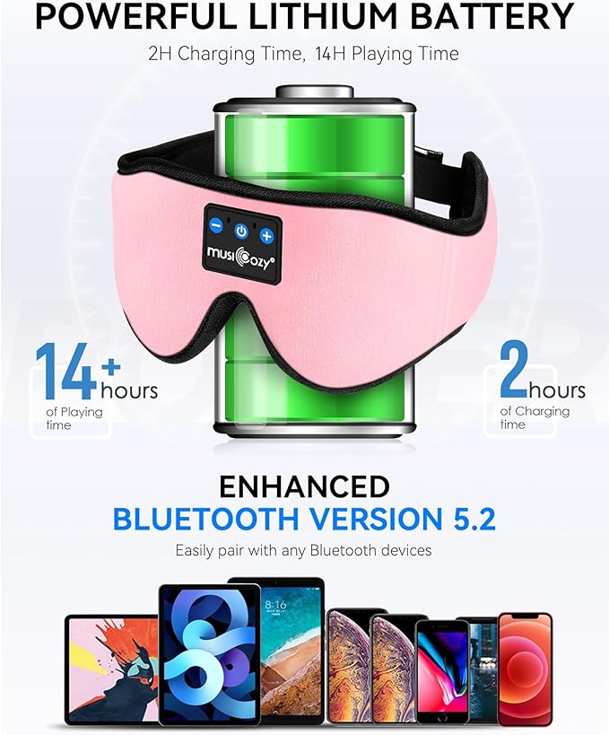MUSICOZY Sleep Headphones Bluetooth Headband Breathable 3D Sleeping Headphones, Wireless Music Eye Mask Earbuds for Side Sleepers Women Office Air Travel Cool Tech Gadgets Unique Gifts, Pack of 2