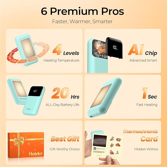Hotdot Hand Warmers Rechargeable with Gift Box, 4 Pack Electric Hand Warmer with LED Display Battery and Temperature, 4 Heating Levels Portable Hot Hands, for Men, Women, Hunting Cyan
