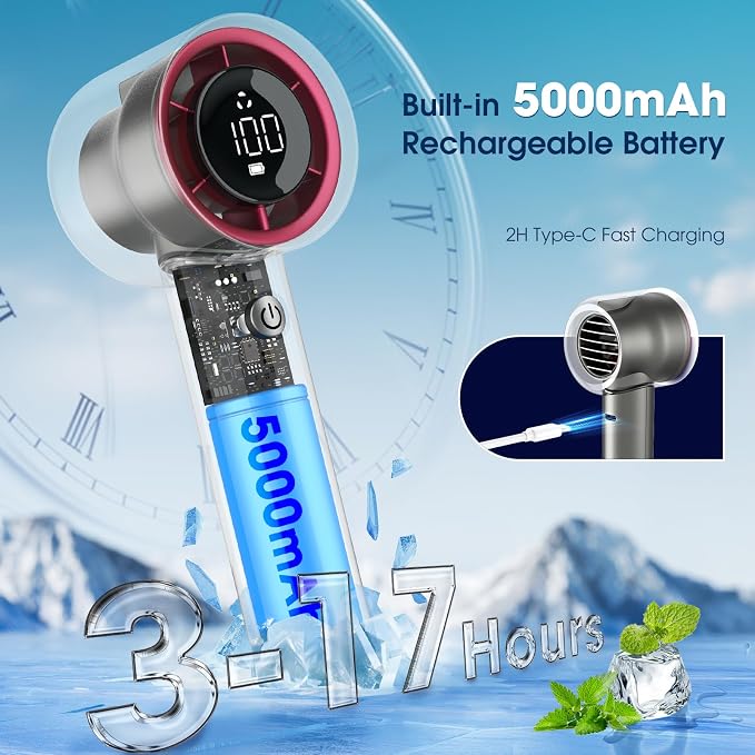 1-100 Speed Portable Handheld Turbo Fan, 【15000RPM】Ultra High-speed,Personal Hand Held Travel Fans,5000mAh Battery Rechargeable Mini Fans,Digital Display,Small Pocket Fan for Summer Essential Gift