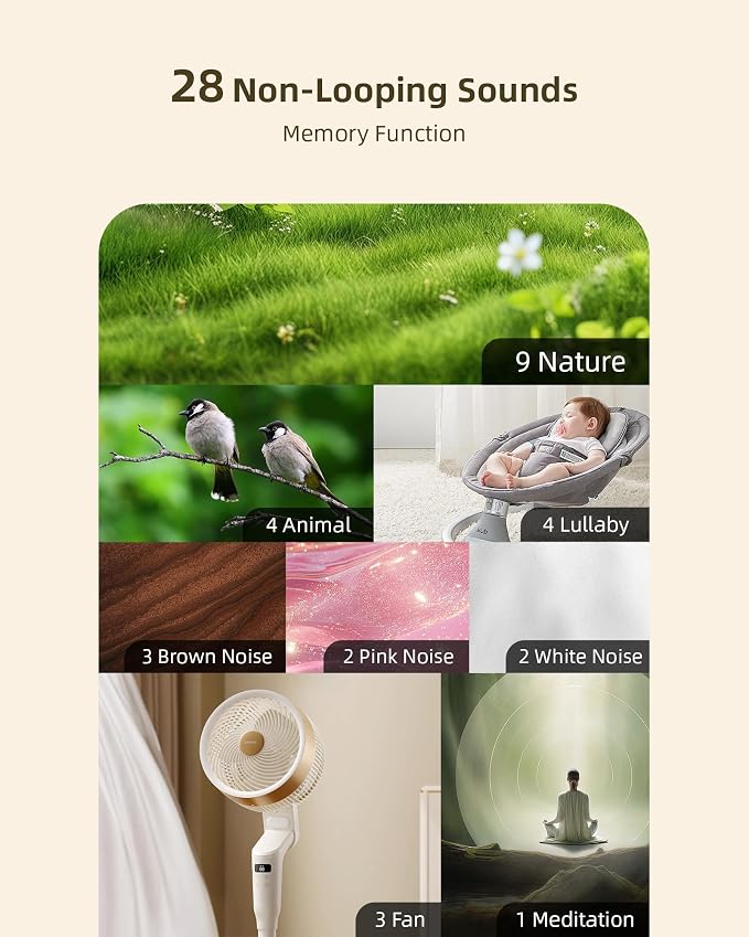 Sunset Scene White Noise Sound Machine, Wall Plug in White Noise Machine for Office Privacy & Noise Canceling, Portable Sound Machine with Light for Bedroom, Office, Clinic, Corridor, 3 Pack