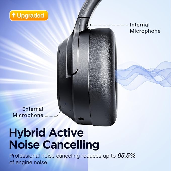 Upgrade Pro‑Level Hybrid Active Noise Cancelling Headphones with HD Sound, Wireless Bluetooth Headphones Over The Ear Unequaled Comfort, Vivid Deep Bass, for Home Office Travel Birthday Gift Pcs