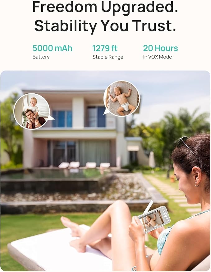 Dr.Care LumiView Smart WiFi Baby Monitor with 2 Cameras - 5" 1080P FHD & 2K Camera App Control, Privacy Mode, 5000mAh Removable Battery, Cry & Motion Alerts, HD Night Vision, Multi-User,1279ft Rang
