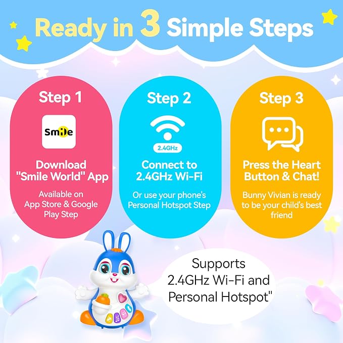 Cute Bunny AI Talking Robot Toy, Family AI Companion, Multilingual Emotional AI Companion, Hands-Free Voice Control Interactive Plush Gift for Kids Boys and Girls.