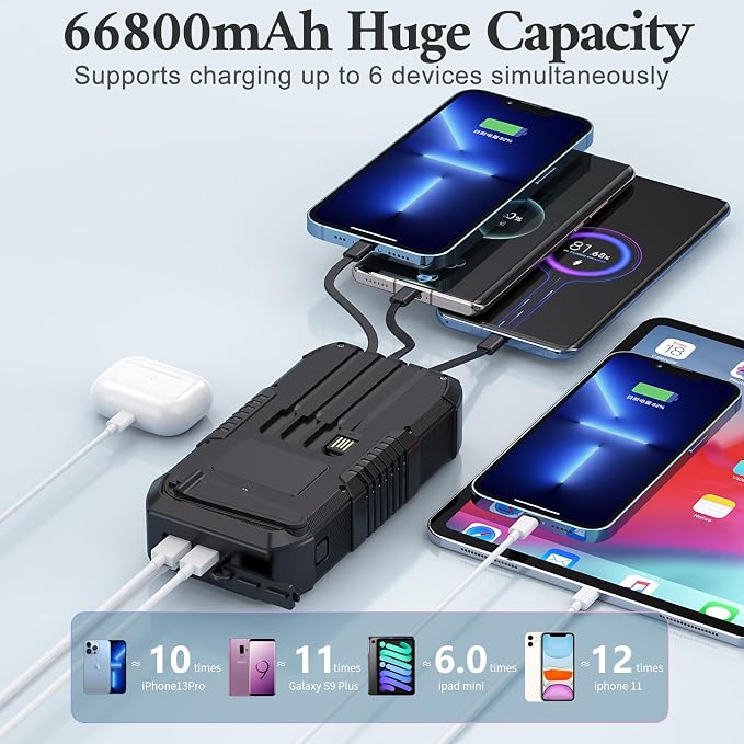 Solar Power Bank, 66800mAh, Hand Crank, 22.5W USB-C Fast Charging, 6 Outputs & 4 Inputs, SOS/Strobe/Compass, for Camping/Hiking/Trips (Black)