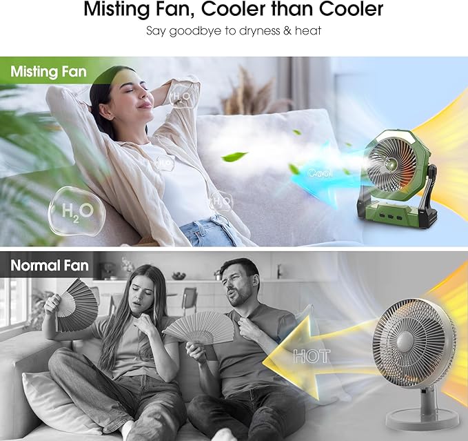 Ausic Portable Misting Camping Fans, [Max 35H Runtime] Outdoor Cooling Fan for Patios, 8 Inch Battery Operated Rechargeable Fans, Water Spray Fan with LED Light, Travel Beach Camp Essential