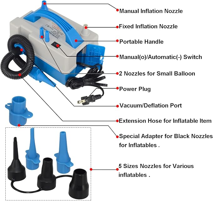 Electric Balloon Pump,Portable Dual Nozzle Electric Balloon Inflator/Blower with Multipurpose Hose Extension,for Party Decoration