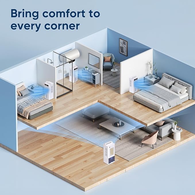 Portable Air Conditioners, 4-IN-1 Swamp Cooler, Evaporative Air Cooler, 6 Speeds & 3 Modes, 3-Gal Water Tank for Cooling, 15 FT/S Remote Control, Portable Air Cooler for Indoors Use