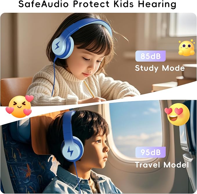 Candy Bila Kids Headphones, Wired Headphones for Kids Over Ear with Microphone, Foldable Headphone for Learning & Entertainment,Light Blue