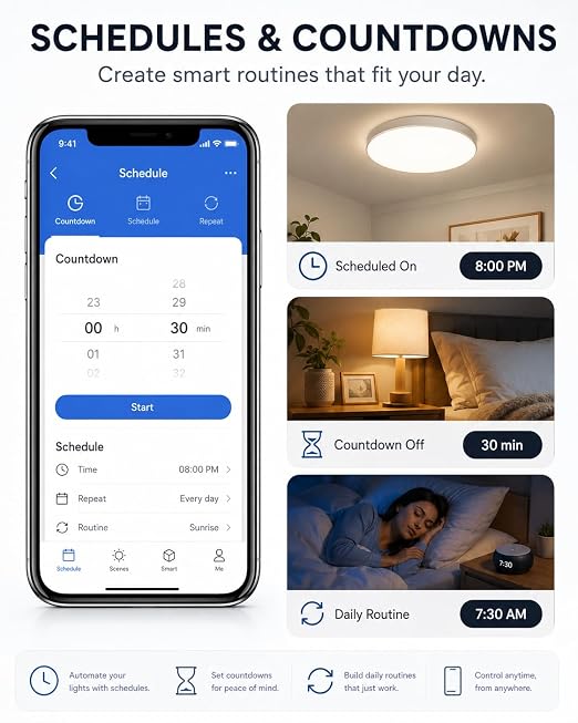 Smart Switch 2 Gang, Neutral Wire Required, 2.4GHz Wi-Fi Light Switch Compatible with Alexa and Google Home, UL Certified