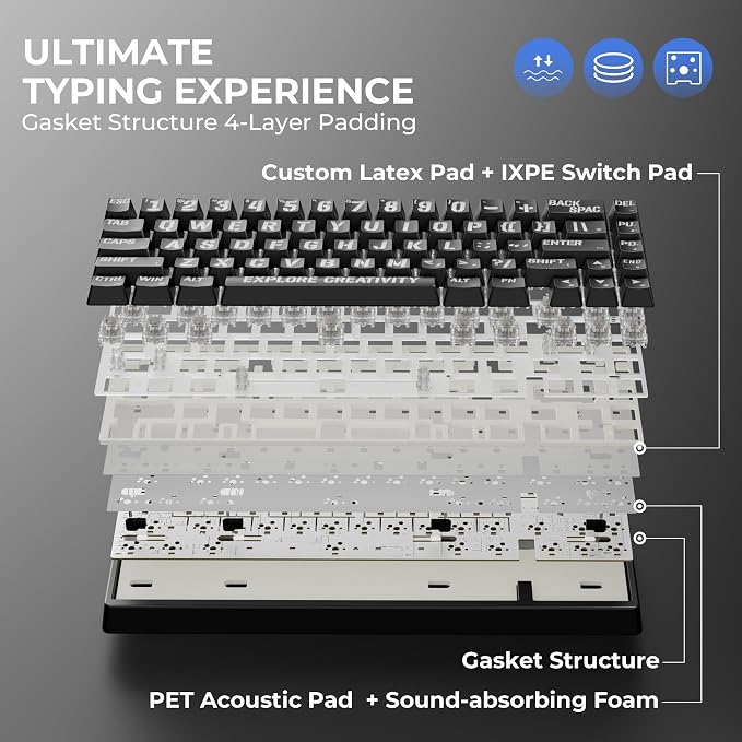 x XVX M67 Wireless 60% Percent Keyboard, QMK/VIA Topographic Gaming Keyboard, Tri-Mode Thocky Creamy Mechanical Key board, Hot Swappable Gasket Mount RGB IMD Tech for Win/Mac, Miami Theme, Black