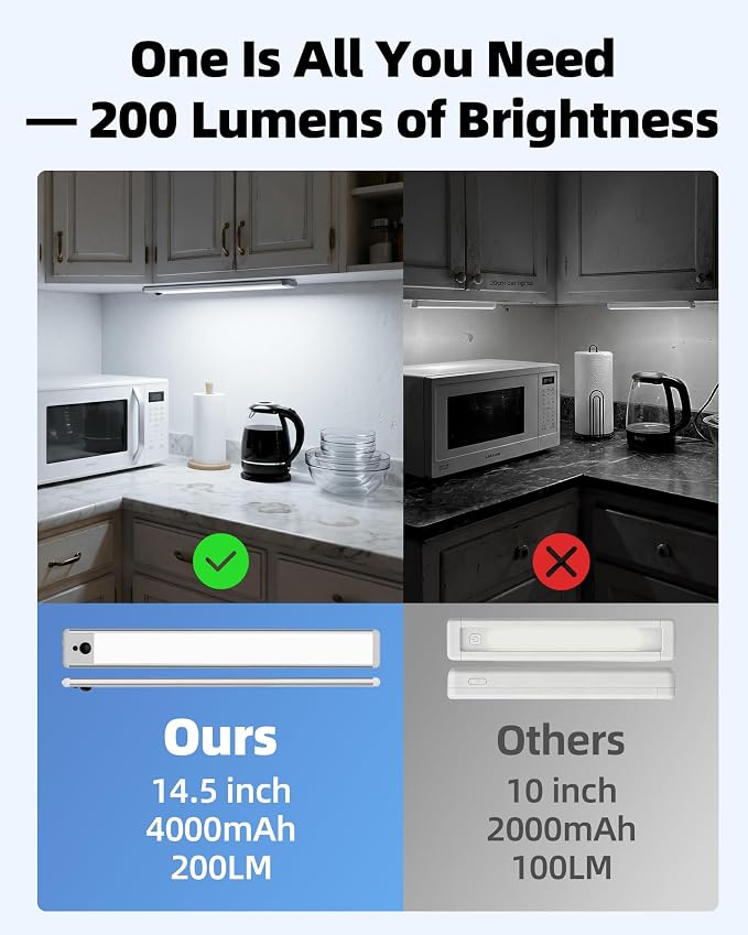 EZVALO Under Cabinet Lights, 14.5'' Motion Sensor Light Indoor Dimmable, 4000mAh Rechargeable Closet Lights 5700K with Remote Control, Wireless Under Counter Light for Kitchen,Cabinet,Bedroom（4Pcs）