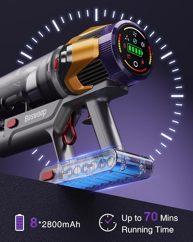 Cordless Vacuum Cleaner 55Kpa/650W/70Mins,1.8L Self Standing Stick Vacuum,Upgraded Vacuum Cordless with Hurricane Mode,Touch Screen,Anti-Tangle Wireless Vacuum,Vacuum Cleaners for Home/Pet Hair/Carpet