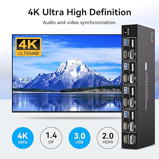 KVM Switch 4 Computers 2 Monitors HDMI and Displayport 4K60Hz 4 Port KVM Switch for 4 PCs to Share Dual Monitors and 4 USB 3.0 Peripherals Support for Copy/Extend Modes with Controller