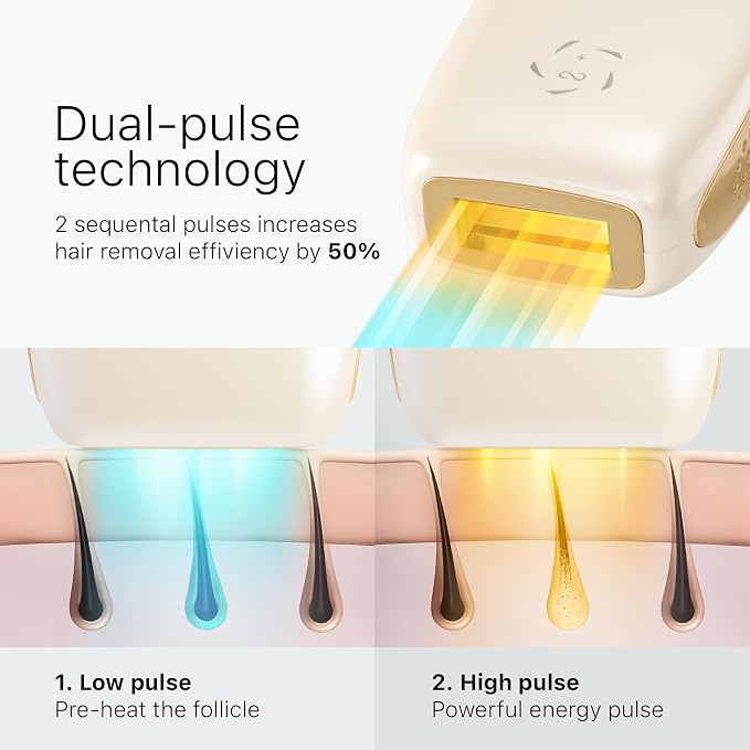 IPL Laser hair removal for Women and Men IPL Device Light Emission