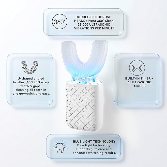 Sonic Electric U Shaped Toothbrush for Adults, Automatic Full Mouth Cleaning Toothbrush, 360° Stain Removal, IPX7 Waterproof Rechargeable, 3 U-Shape & 2 Straight Brush Heads (White)