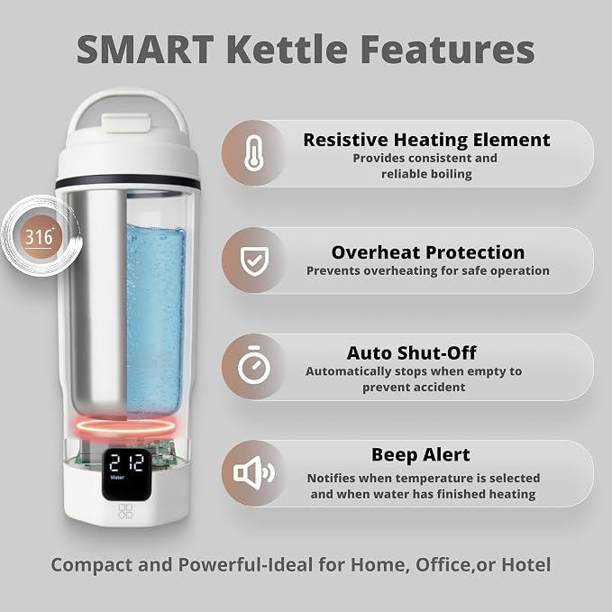 Travel Electric Kettle, 450ml, Dual Voltage, 316 Stainless Steel | 6 temperature presets, 100–240V dual voltage, auto shut-off, 316 stainless steel interior, 450ml capacity