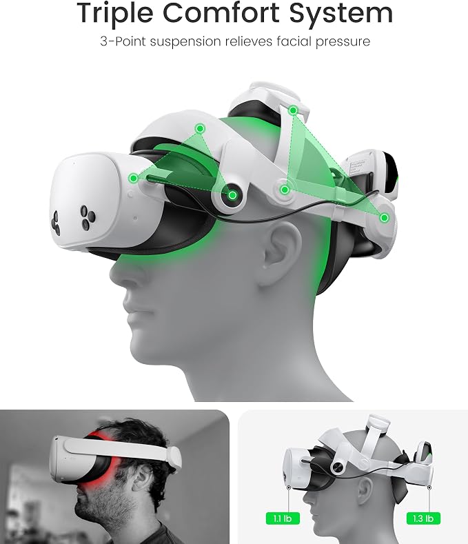 Battery Head Strap Accessories for Meta Quest 3/Quest 3S/Quest 2 - with Magnetic Hot-swappable & Detachable 10000mah Battery Pack, Comfortable VR Headset Strap for Oculus - MQ4003