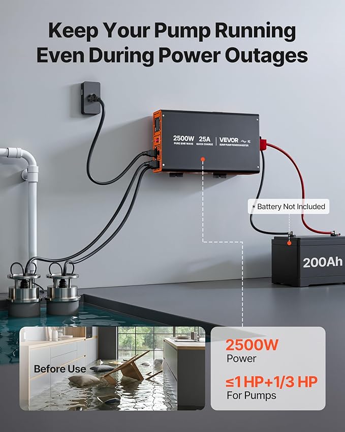 VEVOR 2500W Sump Pump Battery Backup System, LCD Display, Auto Switches to Battery Inverter Power for Sump Pump, Pure Sine Wave, for Basement Protection Emergency and Power Outage, Battery Not Include