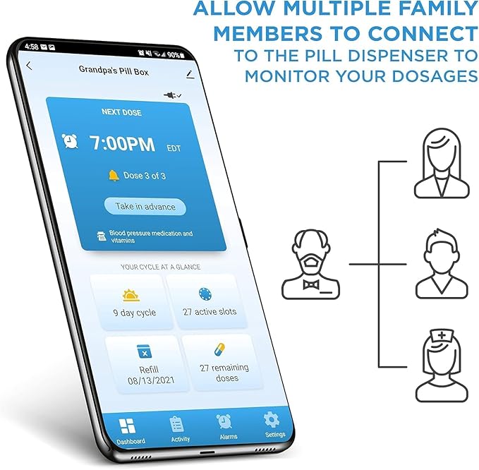 LiveFine WiFi Automatic Pill Dispenser and Remote Medication Monitoring System with Locking Key, 28-Day Medication Organizer Up To 9 Doses Per, Adjustable Light/Sound Alarms For Prescriptions & Vitami