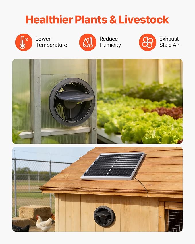 VEVOR Solar Powered Fan, 20W Solar Panel with Battery Storage, 220 CFM Airflow, Adjustable Panel Angle, 2030 RPM High-Speed, Fast Air Exchange for Greenhouse, Grow Tents, Chicken Coops, Shelters