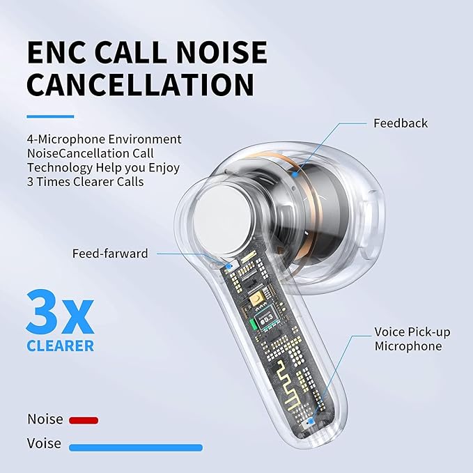 Wireless Earbuds,Bluetooth Headphones,Noise Cancelling Air Buds Pods,3D Ear pods 4,in-Ear Ear Buds with Deep Bass Earphones Sport Headsets,USB-C Charging Case,for Android/Samsung/Apple iPhone