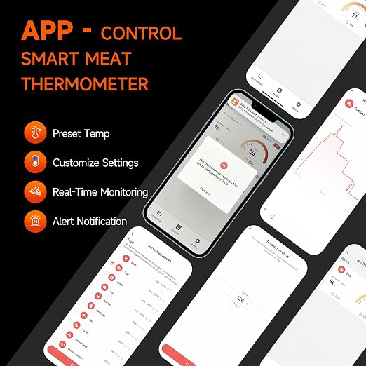 AlfaBot Wireless Meat Thermometer, Bluetooth Meat Thermometer for Turkey Beef Lamb, Digital Food Thermometer for Remote Monitoring of BBQ Grill/Rotisserie/Smoker/Kitchen/Oven(Small)