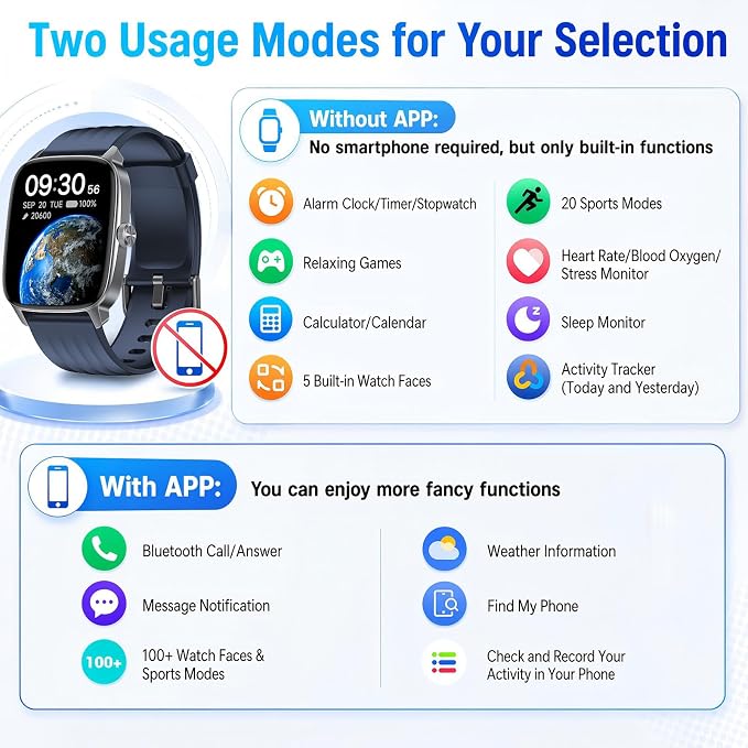 Stiive Pedometer Watch Senior Friendly No App/Phone Required, Waterproof Fitness Tracker Watch with Step Counter Calories/Sleep Tracker for Walking Running for Men Women