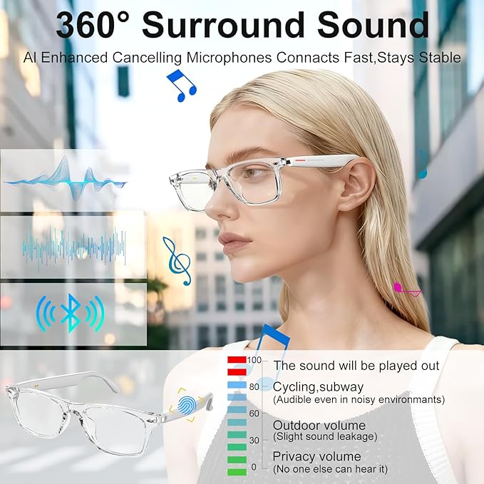 Smart Glasses for Women and Men with Chat GPT, Bluetooth Translation Glasses with 164 Languages, Open Ear Audio with Mic & Speakers, Hands-Free Calls, UV Protection & Anti-Blue Light