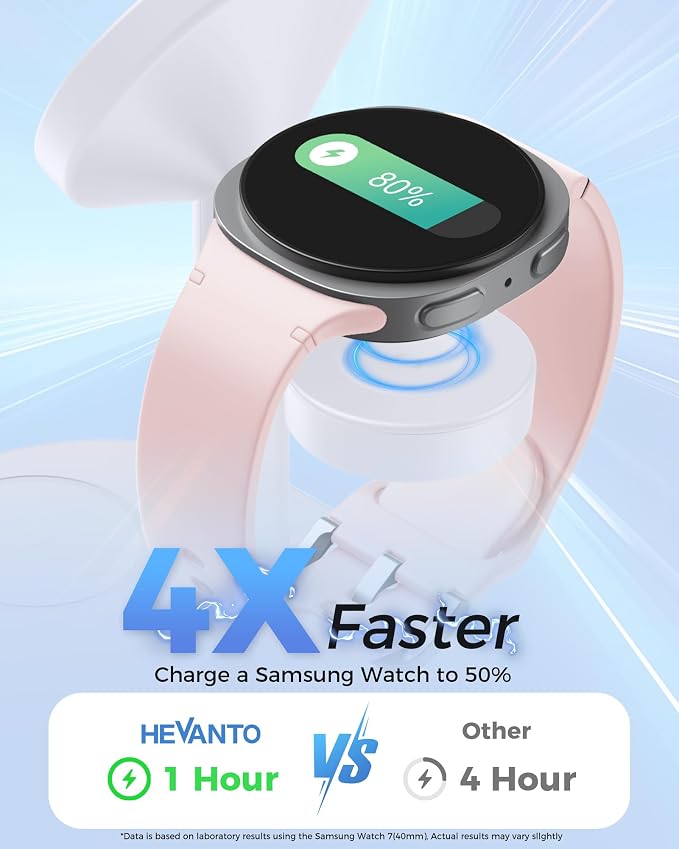 Hevanto 3 in 1 Wireless Charger for Samsung Galaxy, 15W Magnetic Super Fast Charging Station for MagSafe Samsung Galaxy S26 Ultra S25 S24 S23 Z Fold Flip Series Watch 8 7 Classic Buds 4 3 2 Pro Plus