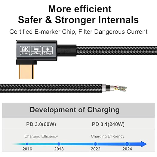 Short USB-C Thunderbolt 4 Cable - 240W Right Angle, 40Gbps Data & 8K Video, Compatible with USB4, Thunderbolt 3 & USB-C