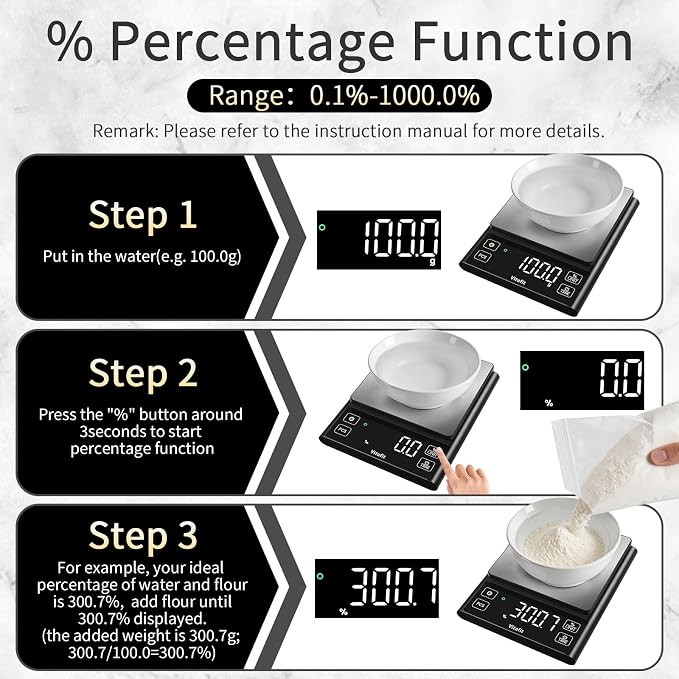 Vitafit 11lb Food Scale, High Accuracy 0.0001lb by Our Professional Scale Factory Since 2001, Digital Kitchen Scale with% Percentage Function for Cooking, Baking & Coffee, Stainless Steel, LED, Black