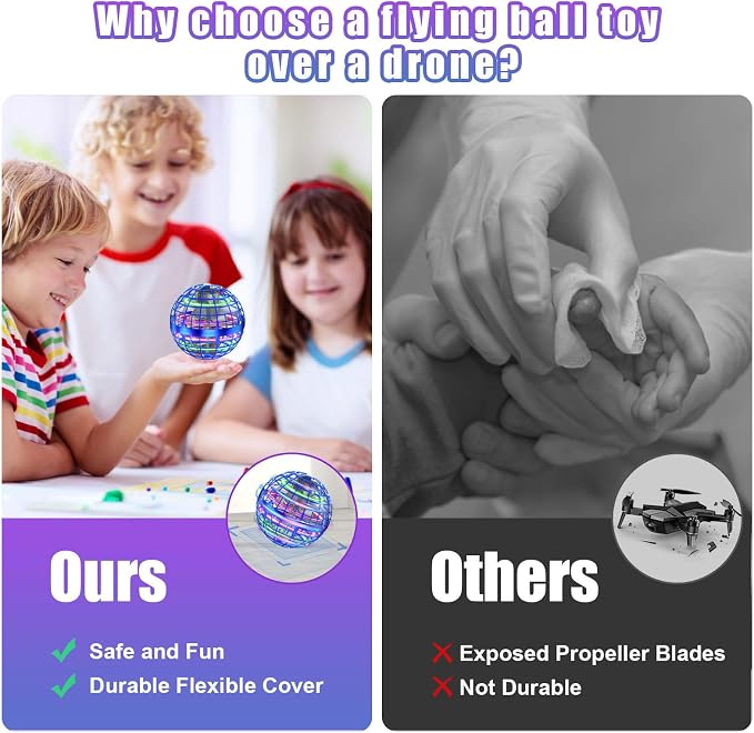 XINHOME Flying Ball Orb Toys Hover Soaring Flying Toy Globe Shape Magic Boomerang Spinner Hand Controller Mini Drone for Kids Adults Outdoor Indoor (Blue)