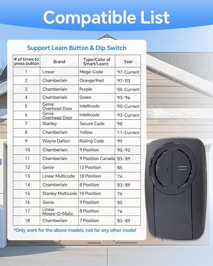 380UT Chamberlain klik5u-bk2 klik3u-bk Garage Door Opener Remote Clicker, 375UT Universal Garage Door Remote for Lift Master Craftsman Genie, Dip Switch (Black 2PC)