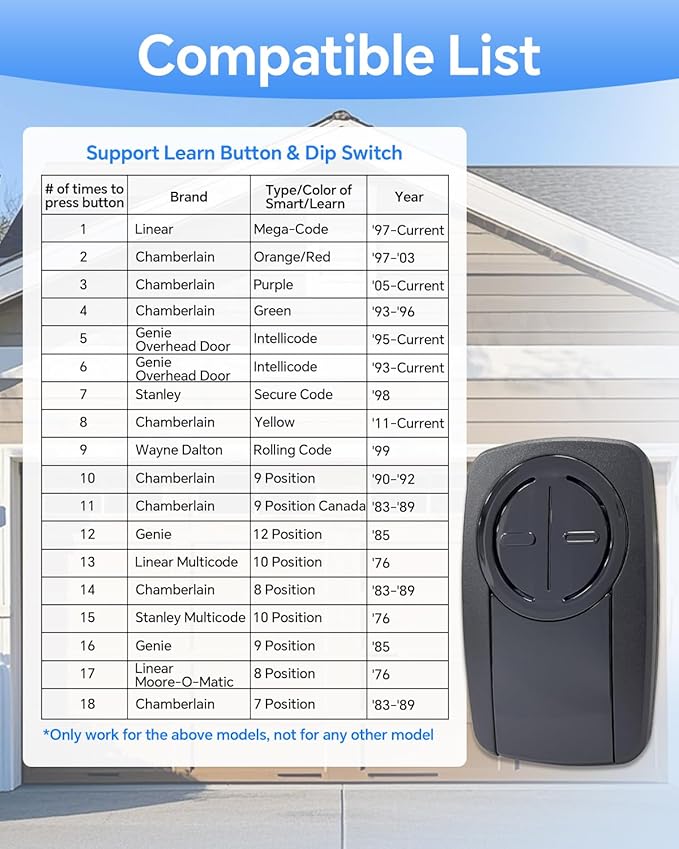 380UT Chamberlain klik5u-bk2 klik3u-bk Garage Door Opener Remote Clicker, 375UT Universal Garage Door Remote for Lift Master Craftsman Genie, Dip Switch (Black 3PC)
