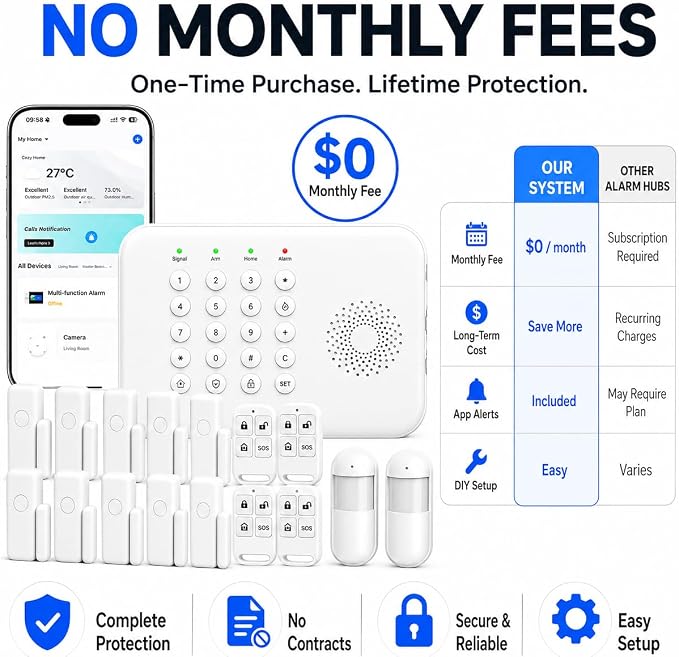 Wireless Home Security System WiFi/4G Home Alarm System with Phone APP Alert | Voice Control | No Subscription Fees | 24/7 Monitoring | Alexa Compatible
