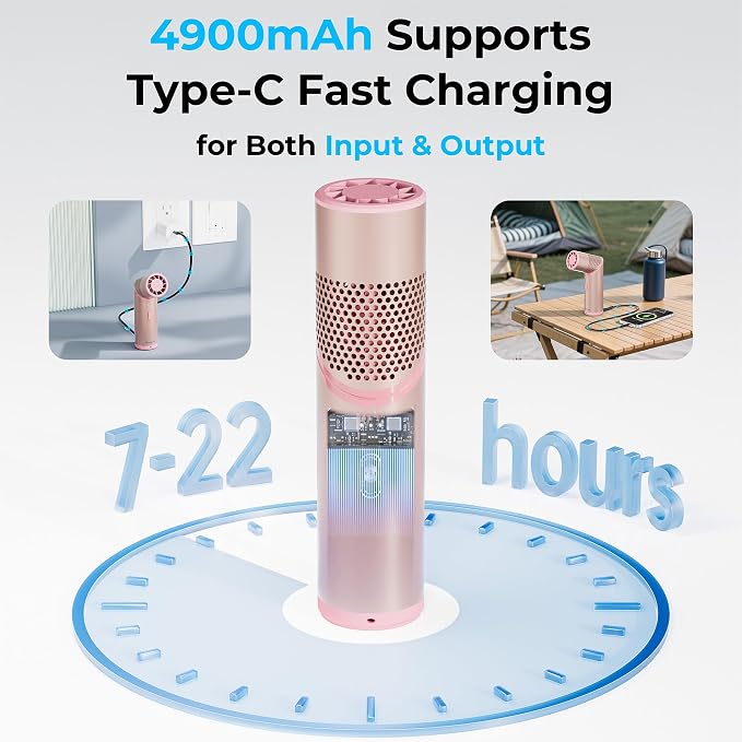 AMACOOL Portable Handheld Turbo Fan with Rotatable Head, Gifts for Mother Mom Wife Her Girl, Metal Tube Body with 14000RPM, Mini Yet Powerful Pocket Fan for Women Makeup Beach Travel Essentials 2026