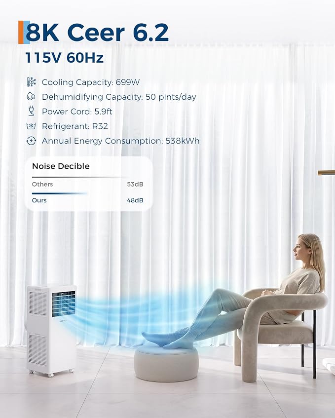 Garvee Portable Air Conditioners 8000 BTU ASHRAE (5000 BTU SACC), Dehumidifier, Fan, Cool for 350 Sq.Ft., Portable AC for Small Space, Remote Control/LED Display/24H Timer/Sleep Mode,Light Grey