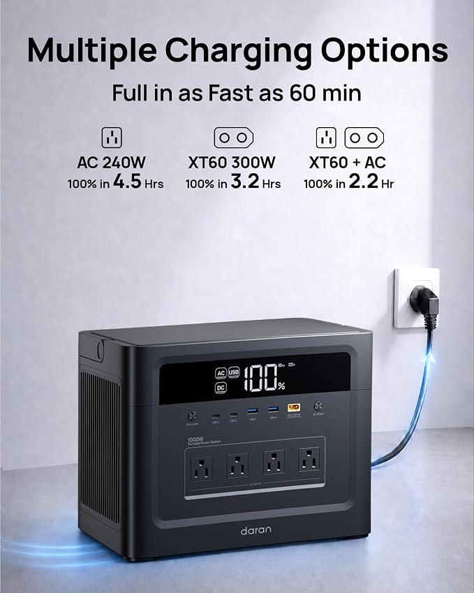DaranEner 2026 Portable Power Station 960Wh LiFePO4 Battery, 1000W AC/USB-C PD 100W Output, 1 Hr Fast Charge, Solar Generator for Home Backup, Camping, Emergency, RV, Off-Grid Living (Surge 200W)