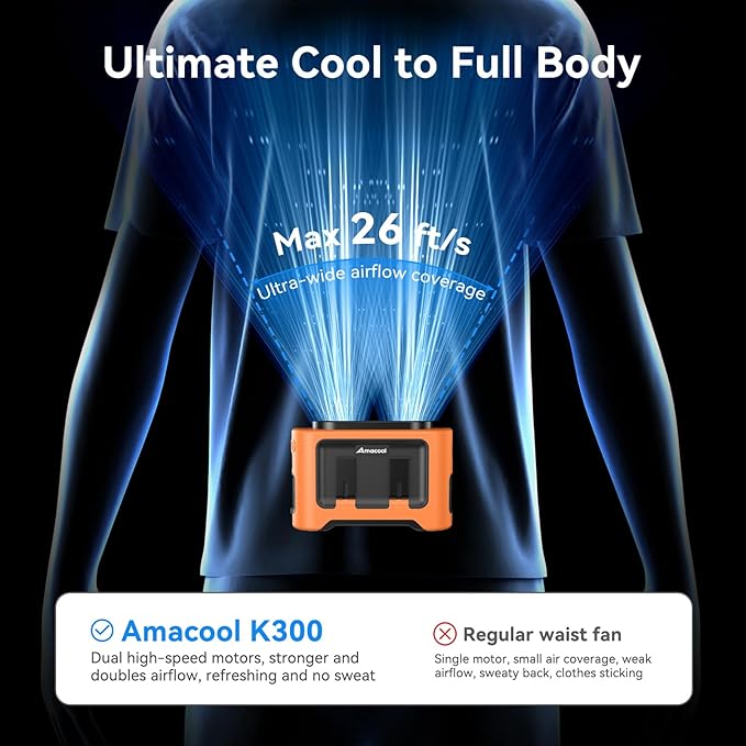 14500mAh Portable Waist Fan, Gifts for Husband Dad Him Men, Shirt Wearable Belt Clip on Fan for Blue Collar Outdoor Worker, Rechargeable Full Body Cooling, Fishing Hiking Camping Essentials 2026