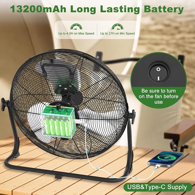 12" Solar Powered Floor Fan, Rechargeable Battery Operated Floor Fans with USB&Type C Output, 4.5-27H Runtime, Quiet Cordless Outdoor Fan for Outside Camping Greenhouse Shed Power Outage