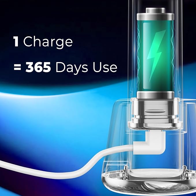 7AM2M Sonic Electric Toothbrush for Adults&Teens with LED Screen, 5 Modes, One Charge for 365 Days, 2 Minute Timer, with 8 Brush Heads and Travel Case (Black)