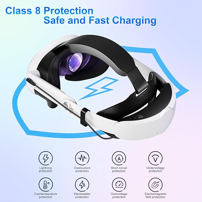 10000mAh Battery Head Strap for Meta Quest 3/3S - Elite Strap with Battery Pack Accessories Fast Charger to Extend Quest 3/3S 2-4H Playtime - VR Stocking Stuffers for Men - Mens Stocking Stuffers