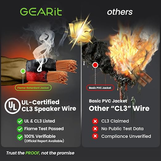 GEARit Speaker Wire 12 Gauge 100 ft,12 Gauge Speaker Cable UL CL3 Rated Copper Wire with Polarity Mark,Audio Cable for in-Wall,Home,Car,Outdoor,Garden,Commercial Audio Systems,OFC(Brown,2-Conductors)
