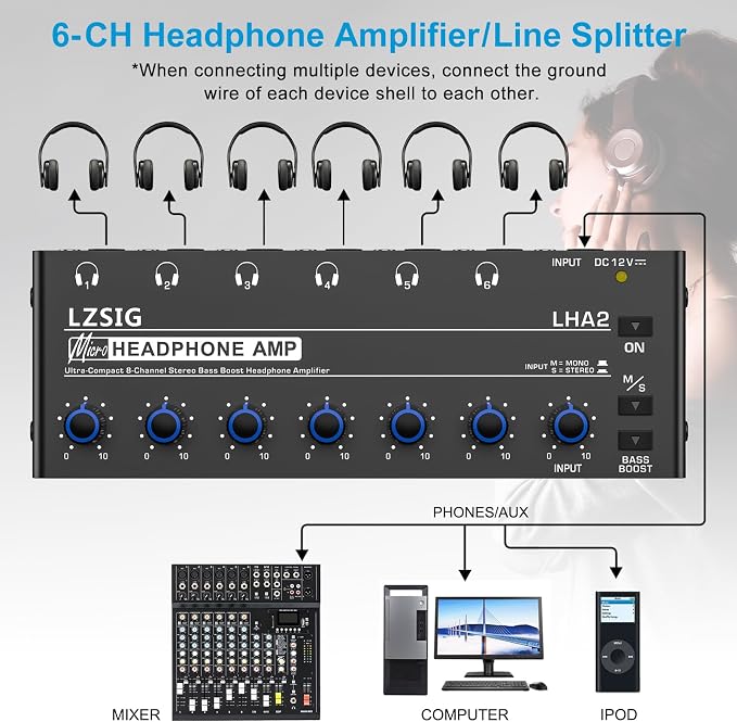 LZSIG Headphone Amplifier 6 Channel Metal Stereo Audio Amplifier with Bass Boost,Mini Earphone Splitter with Power Adapter,1/4" & 1/8" TRS Headphones Output and TRS Audio Input, DC 12V