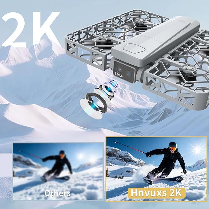 Foldable Mini Drone with 2K Camera and 4.5 Inch Screen, Portable Pocket Quadcopter for Adults and Kids, Follow Me Mode, One-Key Takeoff, Propeller Guards