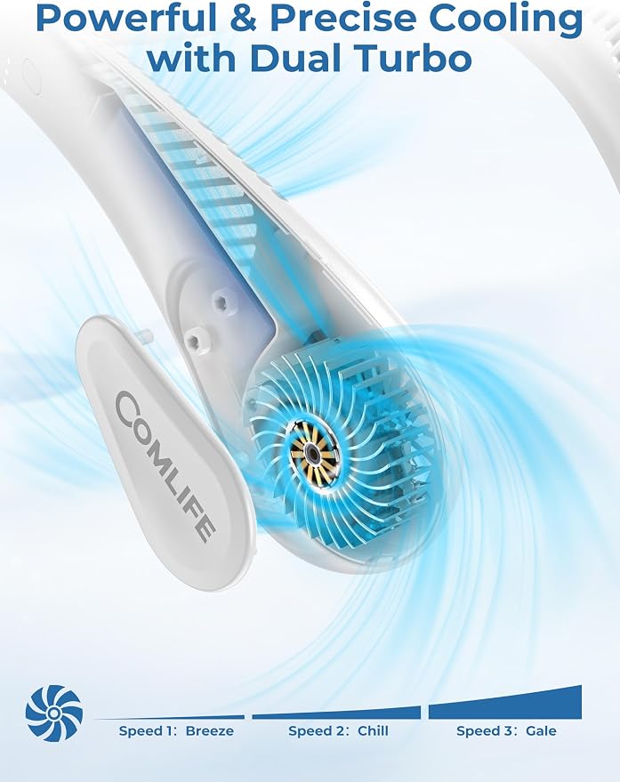 Portable Bladeless Neck Fan, Fathers Day Gift for Men Dad Blue Collar Workers, Birthday Gift for Mom Women Teacher, Wearable Cooling Fan Rechargeable for Camping Travel Beach Golf Cruise Essentials