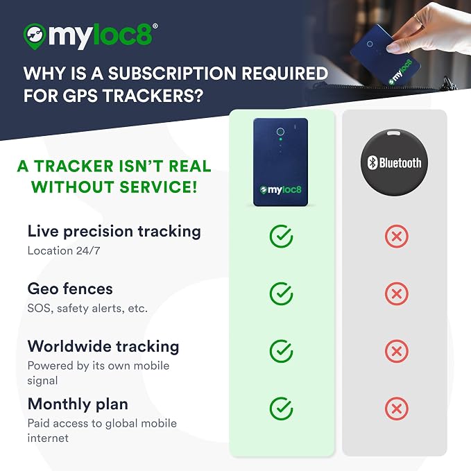 GPS Luggage Tracker for Suitcases TSA Approved, Android & iOS Compatible-Smart Tag with Bag Opening Alert - Real Time Tracking Device for Travel, Car, Trailer– Long Battery Life-Subscription Required